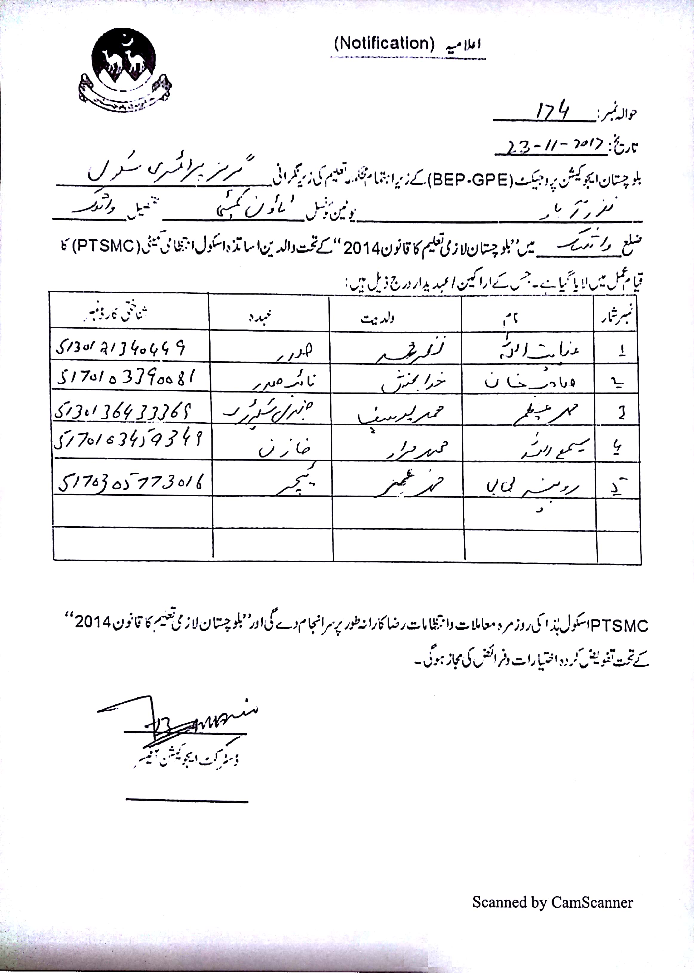 Notification